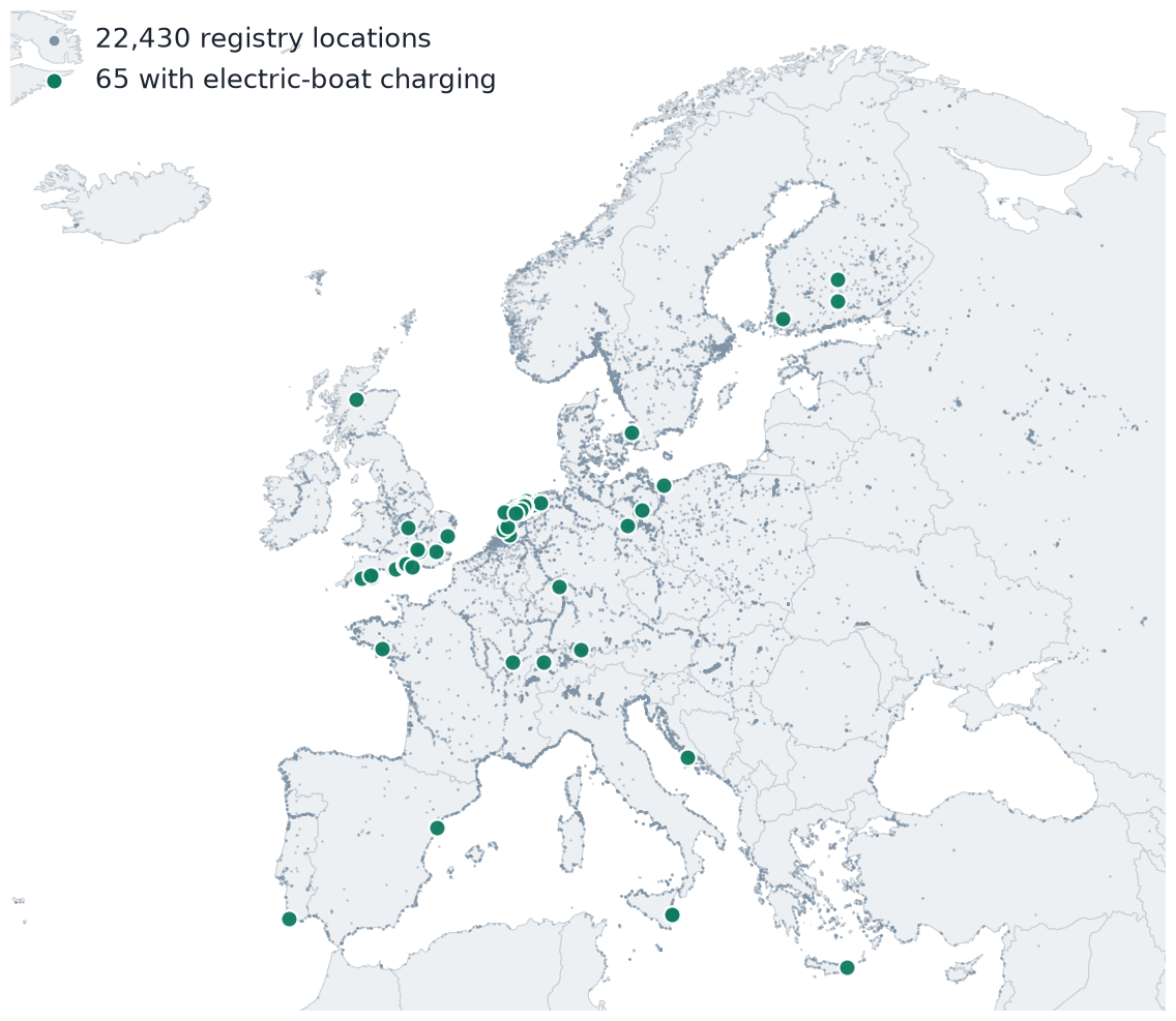 Map of Europe with 22,430 marina locations as small dots and 65 electric-boat charging sites highlighted
